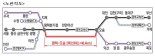 국가철도공단, 평택~오송 2복선화 공사 본격 추진