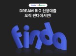 핀다, DB저축은행과 'Dream Big X FINDA' 신용대출 출시