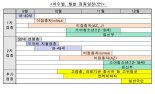 12~17세·임신부 10월부터 백신 접종…60세 이상·의료진 10월 부스터샷