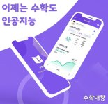 [fn마켓워치]KT인베·KB인베·신한벤처·코오롱인베, 튜링에 투자