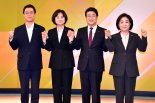 정의당 대선 경선 '결선투표행'.. 심상정-이정미 2파전