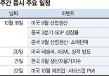 3분기 실적 피크아웃 우려 코스피 2900~3030 횡보 [주간 증시 전망]