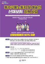 성남시, 특수고용노동자·예술인 산재보험료 90% 지급