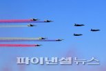 대한민국 영공 수호 삼각편대 F35, F15K, KF-16