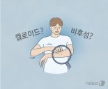 건들수록 커지는 난치성 흉터, 치료법 찾았다