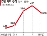 삼성 D램 생산라인 CIS로 전환 속도