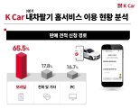 중고차 거래도 스마트폰으로…케이카 "소비자 65% 모바일"