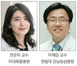 "백신 사각지대 심각… 미접종자 1000만명, 위드코로나 변수"