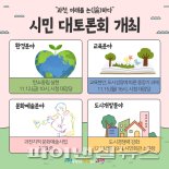 과천시민 대토론회 12일출발…환경 교육 문예