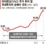 서학개미 신상 ‘아이온큐’ 상장 한달만에 140% 폭등 [해외주식 인싸이트]