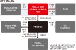 "유명 유튜버·펀드매니저 말만 믿었다가…" 투자자 분노 [위기의 태양광펀드]