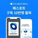 쏘카 모빌리티 멤버십 '패스포트' 가입자 10만명 돌파