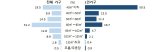 나홀로 가구 갈수록 늘어나는데…주거비·외로움 등 삶의질은 하락