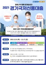 '저신용자 최대 300만원 대출', 경기도 극저신용대출 올해 마지막 모집 