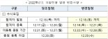 수시 합격자 발표,18일로 연기…정시 일정  그대로