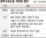 경부고속도로 '동탄~양재 지하화' 연내 결론낸다