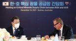 文대통령 "글로벌 공급망 안정으로 경제 회복·성장에 기여"