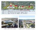 쇠퇴한 김포공항 일대 3조 들여 2027년 UAM 허브로 재탄생.. 전국 구도심 개발에 5조2000억원 투입