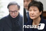 이명박 참모들 "대선 전 박근혜만 사면, 정치적 이용"