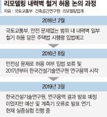 리모델링 활성화 핵심 '내력벽 철거 허용' 수년째 연기 [리모델링 규제 첩첩산중 (下)]