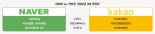 ‘빅테크’ 기로에 선 네카오… e커머스·웹툰 등 무한경쟁 [미리보는 2022 ICT 업계]