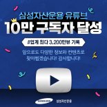 삼성운용 유튜브, 10만 구독자 달성..."소통형 콘텐츠 지속 확대"