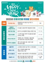 "올해도 온통대전몰·휘파람 세일은 계속된다"