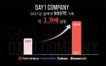 [1일IT템] 데이원컴퍼니 연간 결제액 995억..전년比 1.9배