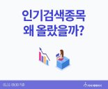 [장초반 인기 검색 종목 PICK5] - 에디슨EV, 다스코, 셀트리온...