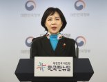 외교부, 부패방지 시책평가 '최하위'…중앙부처 중 '유일'