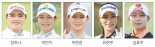 작년 KLPGA 검색어 1위는 '장하나'… 박민지·박현경·유현주·김효주 뒤이어