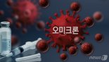 울산 오미크론 변이 감염 확산세, 누적 128명 