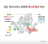 강남·판교 오피스 포화에..성수·구로 '포스트 판교'로 부상