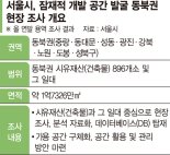 서울 동북권 개발할 땅 찾는다… 시 소유 건축물 조사