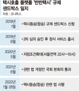 같은방향 승객끼리 요금도 나눠서... 28일부터 '동승호출 택시' 달린다