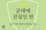 [2022대선지식창고] 군대에 진심인 편: 2022 대선 후보가 말하는 군대