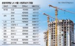 LH, 수도권 공공재개발 속도전…신통기획급 인센티브 적용