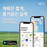 관광벤처기업 ‘스토리시티’, 인공지능(AI) 기반 맞춤형 여행 설계 서비스 '여다트립' 선보여