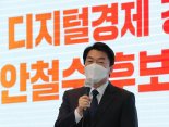 安, 네거티브 규제 강조 "100대 유니콘 중 40개, 국내사업 못 해"