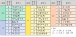 금소법, 펀드 투자자 방어막 못 됐다···보호 수준 3년 연속 하락