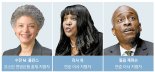 보스턴 연방은행 총재에 첫 흑인여성…차기 美연준 '블랙파워'