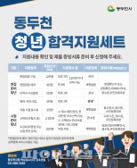동두천시 올해도 청년구직비 지원…최대 17만원
