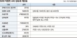 50대 직장인 "아버지가 남긴 집 한 채… 상속세가 막막해요" [세무 재테크 Q&A]
