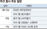 코스피 최대 2800선 기대... 내수부양 기대 커지는 증시 [주간 증시 전망]