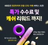 KB證, CFD 거래 서비스 오픈 기념 ‘특가수수료’ 및 ‘캐쉬 리워드’ 이벤트