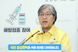 지난주 코로나19 주간위험도 5주째 전국 '높음'...오미크론 검출율 98.9%