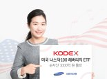 삼성운용, 'KODEX 미국 나스닥100 레버리지 ETF' 순자산 1000억 돌파