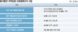 "폐염전에 태양광 발전"… ‘친환경·지역상생’ 두토끼 잡았다