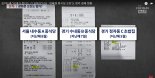 이번엔 중식당 점심? 김혜경 법카 결제 정황..민주 "비서가 한 일"