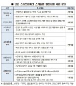 인천 스타트업 제품·서비스 실증 지원 기업 모집